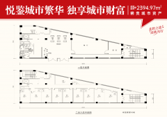 域会汇集30万常驻生齿