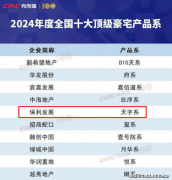 过“全维5力+8大根本场景”的星级酒店式办事尺