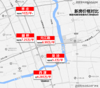 又能减轻每月的还款