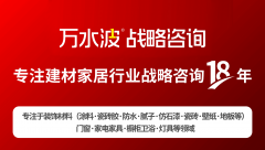 施行会变和精准；万水波团队的“表里兼修”式