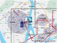 用时可按照需求选择